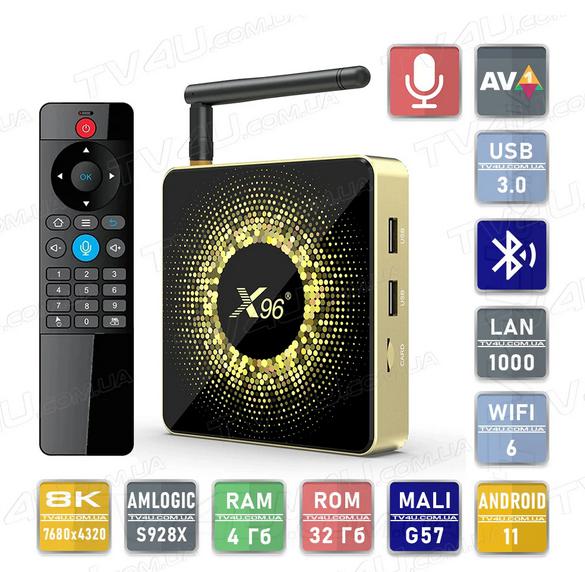 X96X10 Premium TV Box