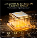 X96X10 Premium TV Box